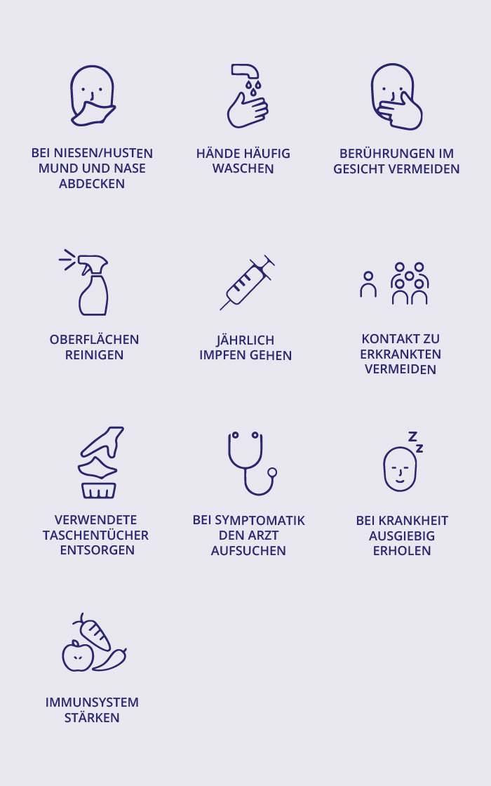 Piktogramme mit Verhaltensregeln in der Grippesaison