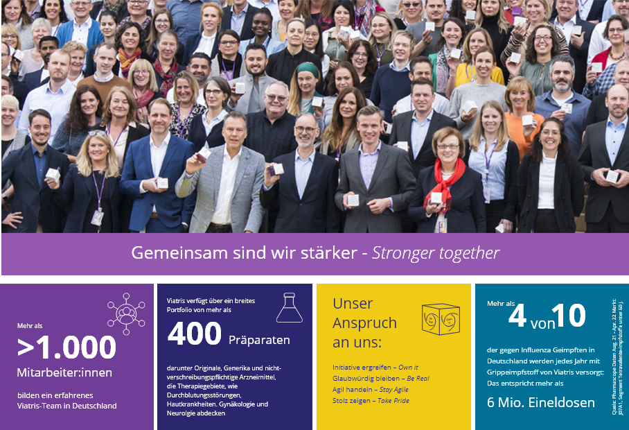 Viatris Healthcare GmbH und ihr Team in Deutschland: Gemeinsam sind wir stärker.